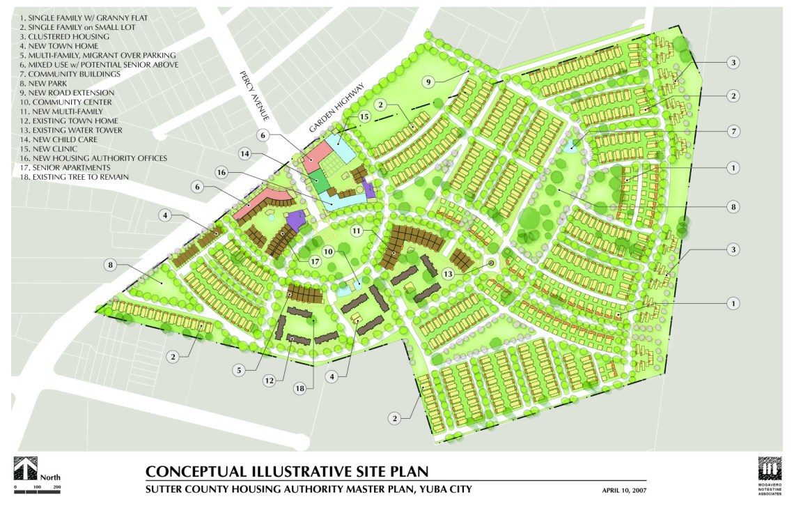 Richland Siteplan